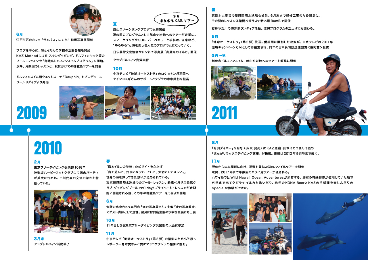年史2009年～2011年