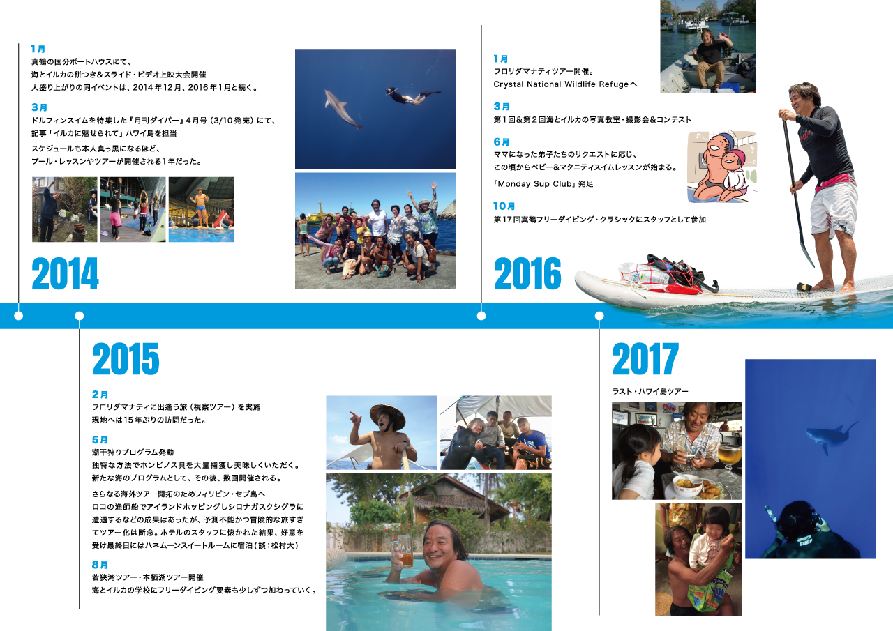 年史2014年～2017年